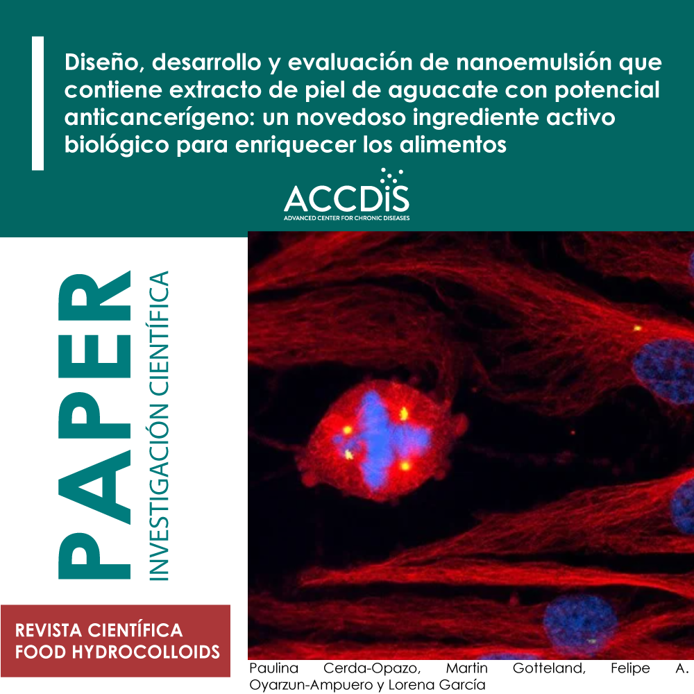Design, development and evaluation of nanoemulsion containing avocado peel extract with anticancer potential: A novel…