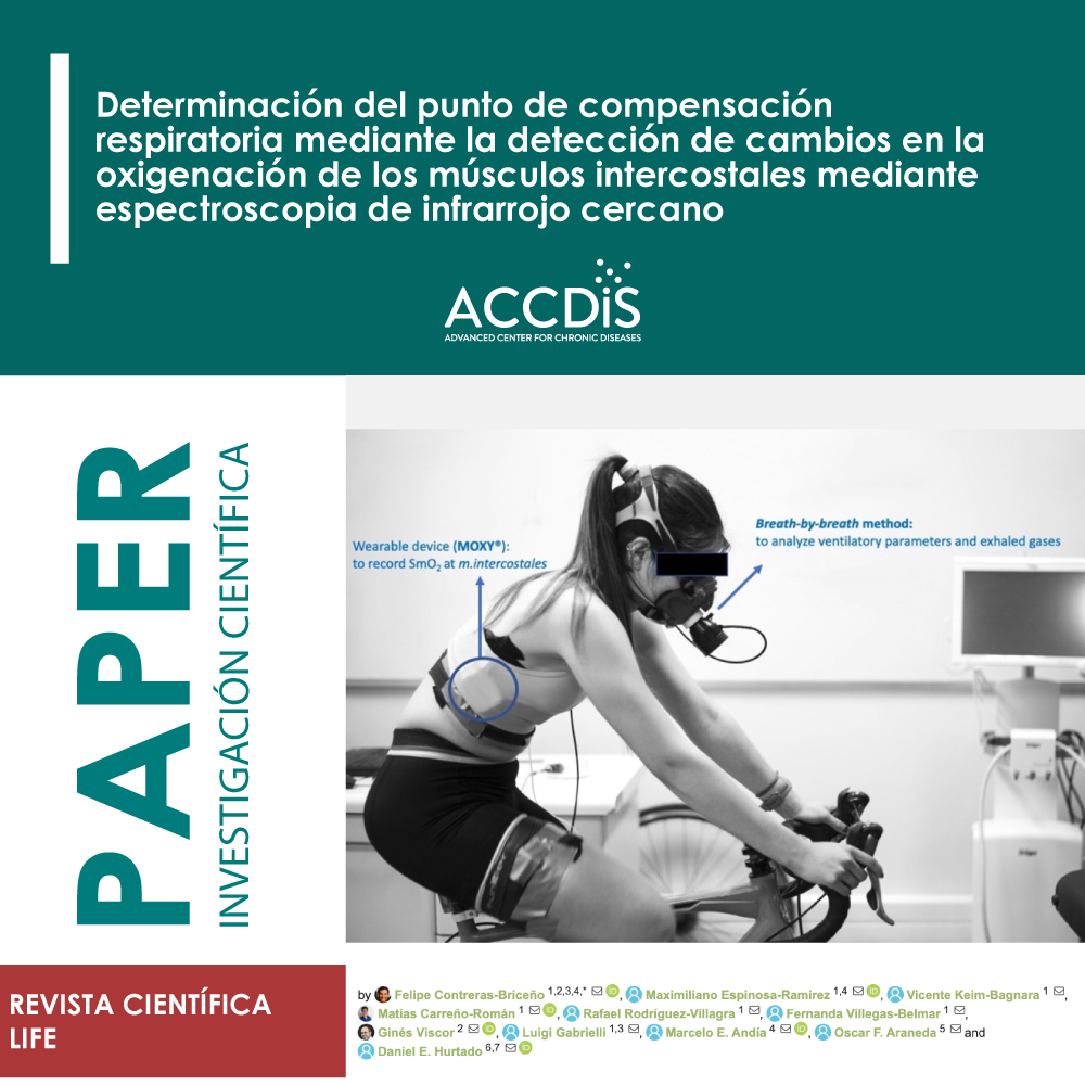 Determinación del punto de compensación respiratoria mediante la detección de cambios en la oxigenación de los…