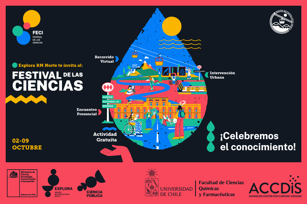 8 de octubre: Festival de las Ciencias “Crisis Climática: Tod@s somos esenciales” - Ciencia en Chile