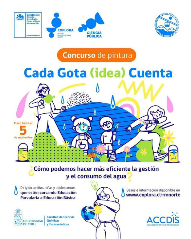 Ya pueden ser parte del Concurso de pintura «Cada Gota (idea) Cuenta» - Prevención del cáncer