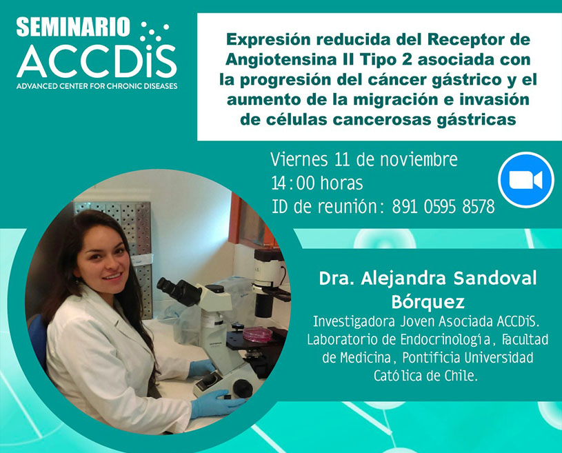 Seminario ACCDIS: Expresión reducida del Receptor de Angiotensina II Tipo 2 asociada con la progresión del cáncer…
