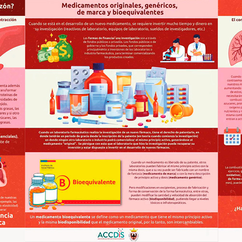 Descarga estas infografías en el Día Mundial de la Hipertensión Arterial - Enfermedades cardiovasculares