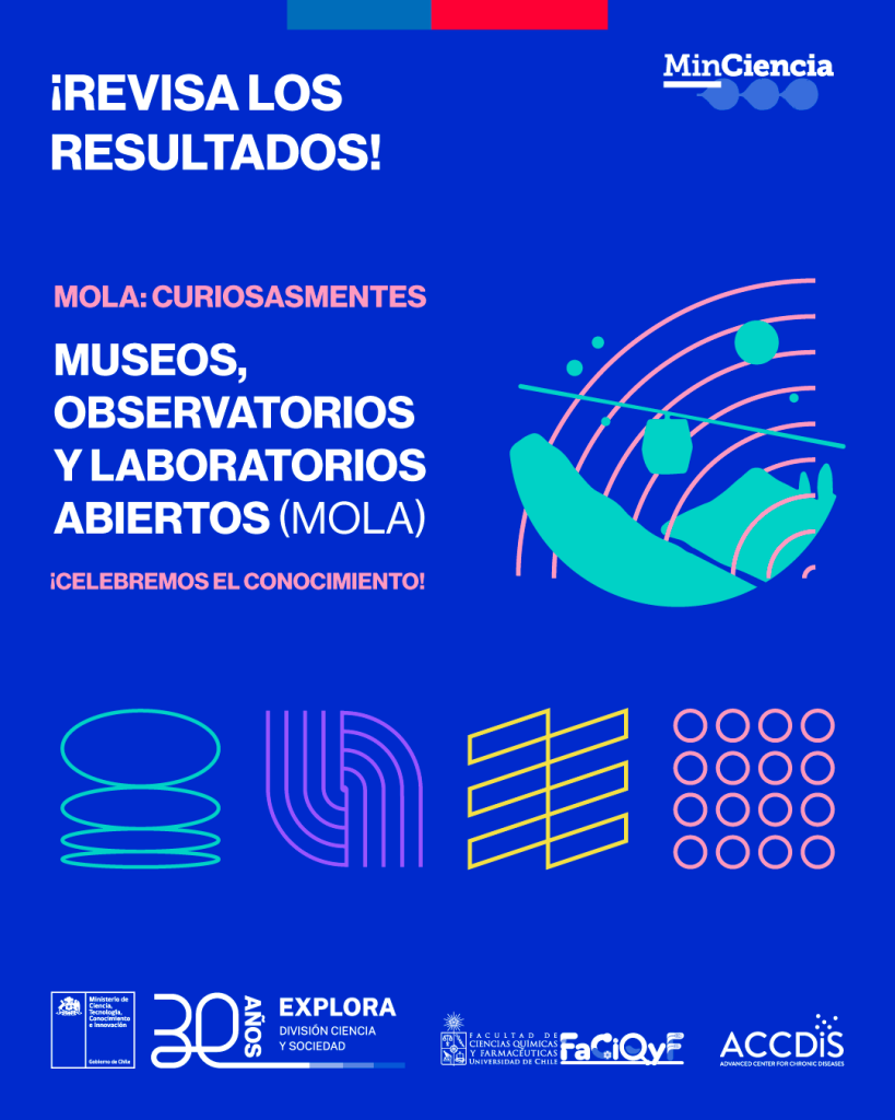 ¡Atención comunidades educativas! Revisa los resultados de MOLA ¡Celebraremos el Conocimiento! 2025 - Enfermedades…