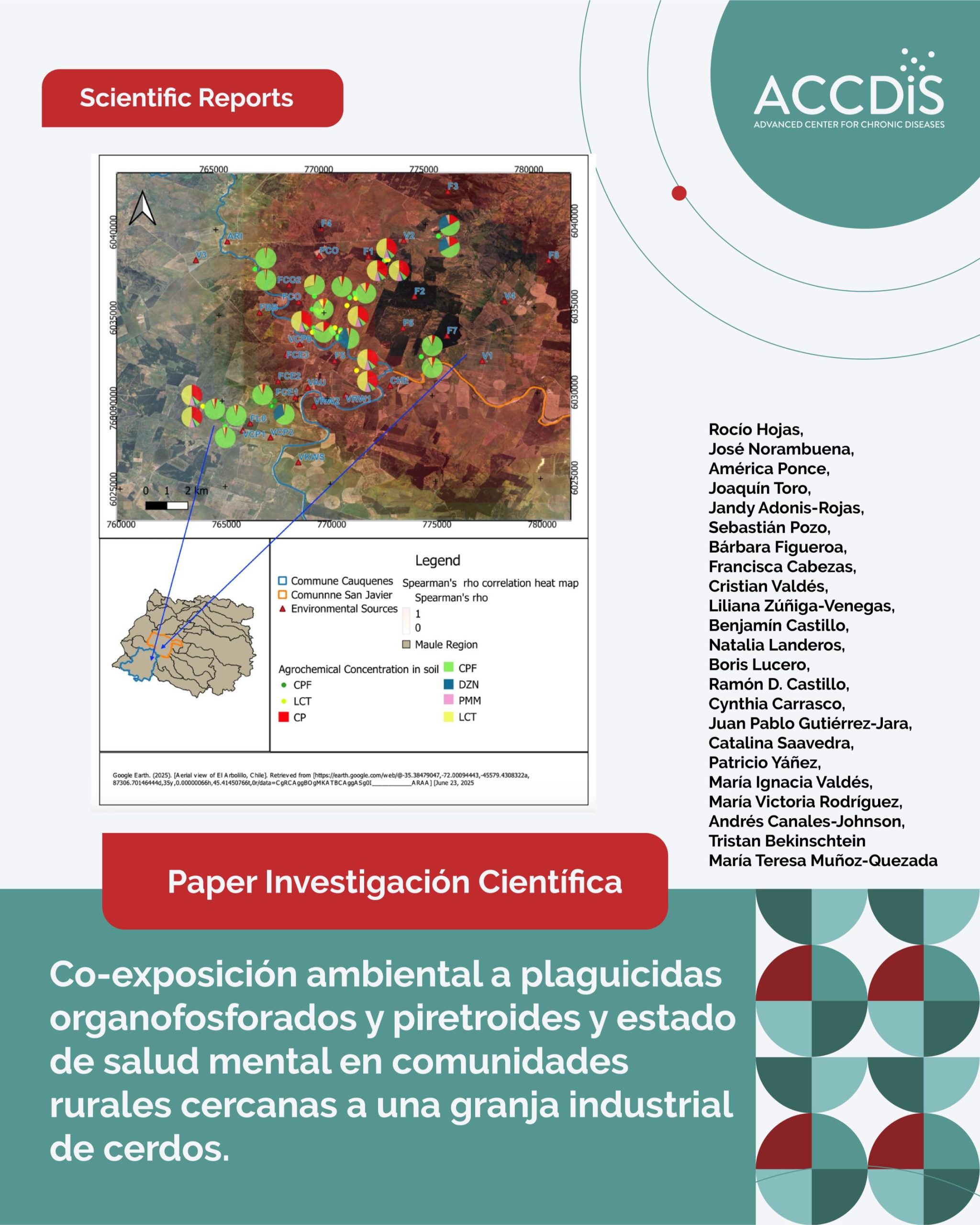 Co-exposición ambiental a plaguicidas organofosforados y piretroides y estado de salud mental en comunidades rurales…