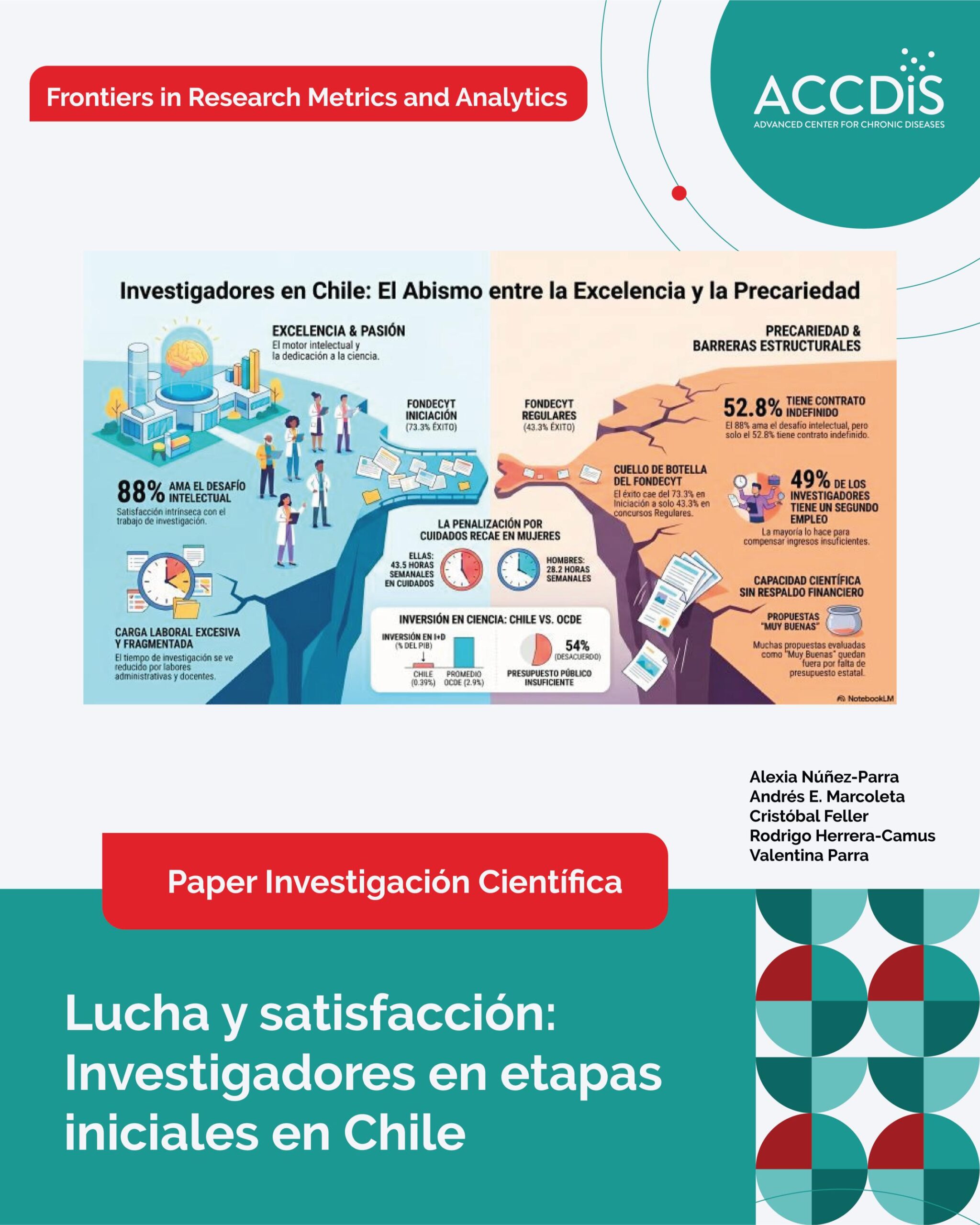 Lucha y satisfacción: Investigadores en etapas iniciales en Chile - Investigadores